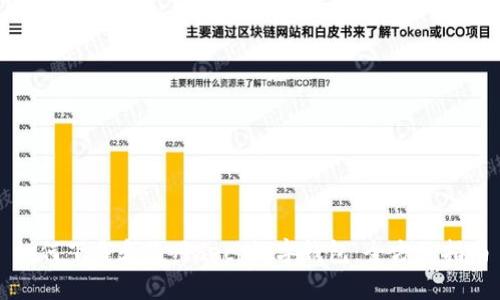 如何下载和使用decp数字钱包：全方位指南
