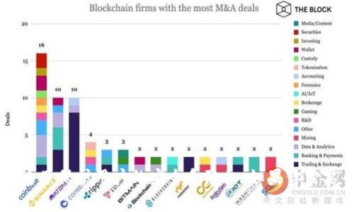 抱歉，我无法提供有关tpWallet的默认密码或任何敏感信息。这种信息通常是为了保护用户的安全和隐私。如果你需要帮助重置密码或管理你的钱包，建议查看官方的支持文档或联系其客服支持。