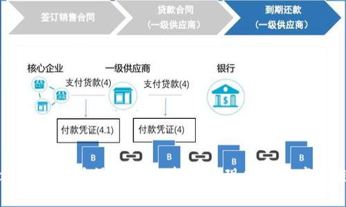 tpWallet跨链桥操作指南：轻松实现数字资产跨链转移