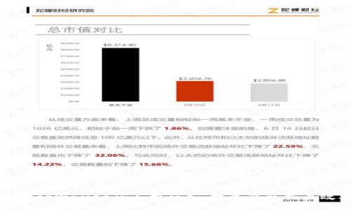 # 与关键词

如何tpWallet矿工费任务，提高钱包交易效率