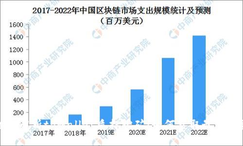 全面解析tpWallet质押挖矿：如何获取最高收益