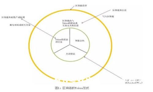 大众区块链钱包全面解析：如何选择安全、高效的数字资产管理工具