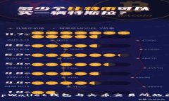 全面解析tpWallet钱包与火币交易所的区别与联动