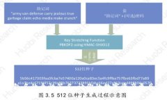 数字钱包名称个性签名：让你的数字资产更具个