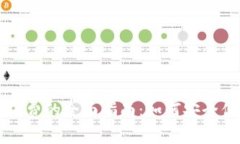 数字钱包在线消费的全面指南：如何安全便捷地