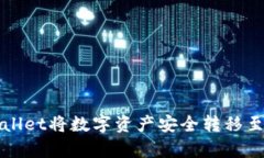 如何通过tpWallet将数字资产安全转移至token.im平台