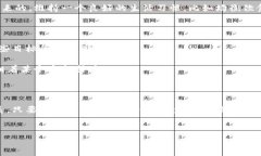 钱包没钱了但是数字不错：如何在经济拮据时保