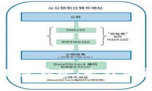 江西银行数字钱包存管：专家独家揭秘存管秘诀