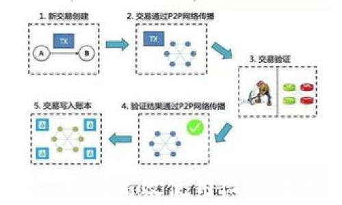 
专家独家揭秘：如何高效使用微信数字钱包的秘诀