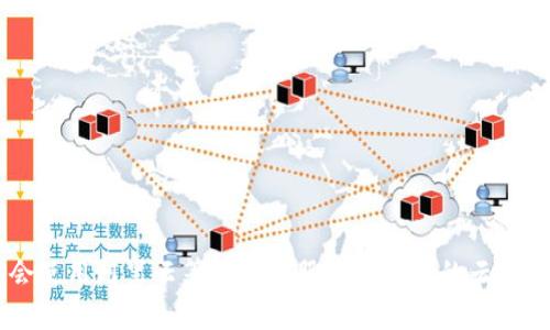 tpWallet 并不是直接由阿里云提供的服务。它是一个基于区块链技术的数字钱包，支持多种数字资产的存储和管理。虽然 tpWallet 可能会使用阿里云等第三方服务提供商的云计算服务来进行数据存储和服务托管，但具体使用情况并未公开披露。如果你有关于 tpWallet 的具体功能或使用方式的问题，欢迎继续提问！