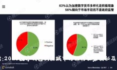 专家解读：2023数字钱包试点城市与银行独家揭秘