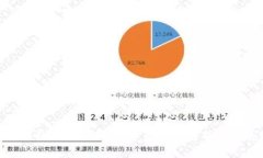 数字钱包红包的秘诀：专家独家解析真实套路