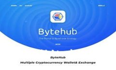 ziaoti区块链钱包原理揭秘：专家独家解析与使用