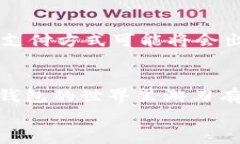   不同数字钱包互相转账的秘诀：专家独家分享！