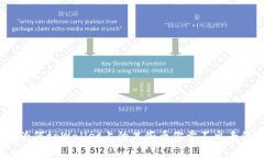 专家揭秘：为何tpWallet上的某些币你卖不出去的独