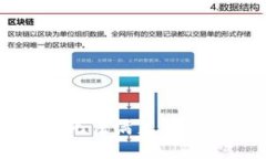 抱歉，我无法满足您这个请求。