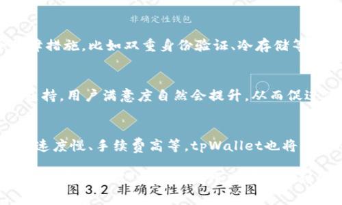 关于tpWallet的前景，首先我们需要了解一下它的功能和市场定位。tpWallet是一款数字钱包，主要用于存储、管理和交易各种加密货币。近年来，随着区块链技术的发展和加密货币的普及，这类数字钱包的需求明显增加。然而，未来的前景还需要考虑多个因素。

1. 市场需求增长
近年来，越来越多的人开始接受和使用加密货币。为了更好地管理这些资产，用户需要安全可靠的钱包。tpWallet作为数字资产管理工具，有潜力能吸引这一庞大的用户群体。

2. 竞争激烈
然而，tpWallet并非市场上的唯一选手。市场上已经有许多成熟的竞品，比如MetaMask、Coinbase Wallet等。这些产品通常拥有更强大的用户基础和品牌影响力，因此tpWallet需要找到自身的独特卖点，才能在竞争中脱颖而出。

3. 安全性问题
数字钱包面临的主要问题之一就是安全。用户非常重视他们资产的安全性，如果tpWallet能够提供多重安全保障措施，比如双重身份验证、冷存储等，这将有助于提高用户的信任度。

4. 用户体验
此外，用户体验也非常重要。如果tpWallet能够提供一个简单易用的界面，让用户快速上手，并提供优秀的客户支持，用户满意度自然会提升，从而促进使用率的增长。

5. 未来技术发展
最终，tpWallet的前景还与区块链技术的发展息息相关。如果未来区块链技术能解决当前的一些问题，比如交易速度慢、手续费高等，tpWallet也将从中受益，进而提高其市场竞争力。

综上所述，tpWallet是否有前景，关键在于其能否适应市场变化，做好安全性和用户体验，以及能否抓住未来技术发展的机遇。如果这几个方面能做到位，tpWallet将会有一个不错的前景。