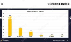 在探讨tpWallet的私钥和助记词的关系之前，我们首