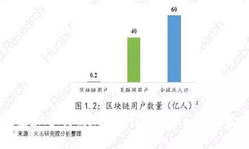 专家揭秘：如何快速充值到tpWallet的独家秘诀