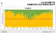 专家揭秘：以太坊与TP Wallet的独家秘诀