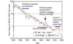 揭秘Vpay国际数字钱包：专家独家分享使用秘诀