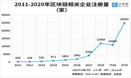 tpWallet为何无法在App Store下载？专家独家揭秘！