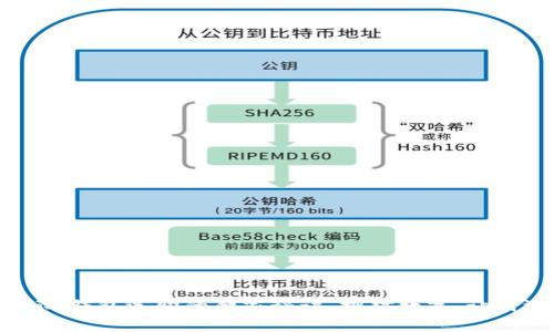 专家揭示：钱包选购的独家秘诀，挑对数字，让财运飙升！