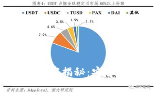 区块链墨宝钱包的独家专家揭秘：安全、便捷与未来的完美结合