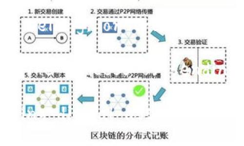 The relationship between wallets and cryptocurrencies is highly significant. Here’s an explanation:

1. **Definition of Wallets**: A cryptocurrency wallet is a digital tool that allows users to store, send, and receive cryptocurrencies. It does not actually store the cryptocurrencies themselves, but rather the public and private keys that give users access to their coins on the blockchain.

2. **Types of Wallets**: There are different types of wallets, including hardware wallets, software wallets, mobile wallets, and paper wallets. Each type offers varying levels of security and convenience.

3. **Security Aspect**: The security of cryptocurrencies largely depends on the wallet being used. A secure wallet can protect users from hacks and theft. This means that the choice of wallet is crucial for anyone dealing in cryptocurrencies.

4. **User Interaction**: Wallets are the primary interface through which users interact with their cryptocurrencies. Whether buying, selling, or trading, the wallet is where all transactions originate.

5. **Blockchain Integration**: Wallets are directly linked to the blockchain, which is the underlying technology behind cryptocurrencies. The process of sending or receiving crypto involves communicating with the blockchain via the wallet.

In summary, the relationship between wallets and cryptocurrencies is foundational, as wallets are essential for managing and securing digital assets.