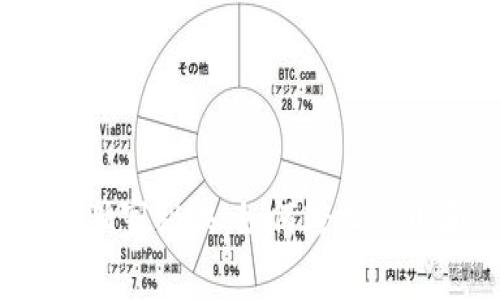 揭秘数字钱包6008的独家秘诀：如何轻松使用和管理你的电子资产