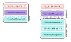 通过您提供的信息，似乎您在使用tpWallet的时候，