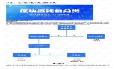 关于“tpWallet会被法院冻结吗”的问题，首先我们