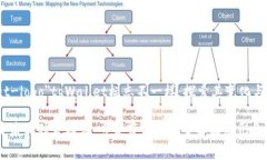 a href=＂#tpWallet-logo＂tpWallet标志不一样：探索其变