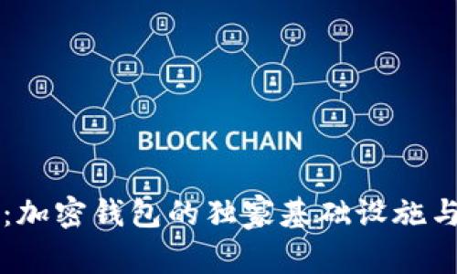 专家揭秘：加密钱包的独家基础设施与安全秘诀