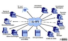   专家揭秘：2023年哪些钱包Token平台是绝佳选择？