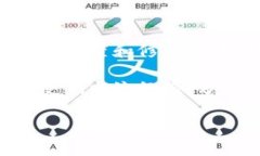 当您提到“tpWallet节点出差错”时，可能是在使用
