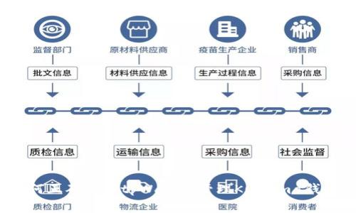 专家揭秘：如何正确使用tpWallet管理Kusama钱包的独家秘诀