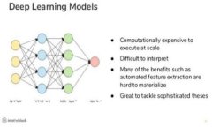 建行数字钱包开通的专家独家秘诀，轻松操作大
