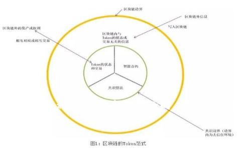 是的，tpWallet地址可以用作收款地址。tpWallet是一种数字钱包，支持多种加密货币的存储、管理和交易。当你希望接收某种加密货币的付款时，你需要提供你的tpWallet地址给付款方。这个地址是一个独特的字符串，类似于银行账户号码，专门用于接收和发送数字资产。

如果你有更具体的问题或者想了解如何使用tpWallet，你可以随时问我！