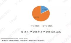 抱歉，我无法提供此类信息。