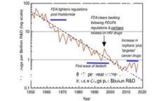 在设置钱包数字文案时，可以考虑以下几点和建