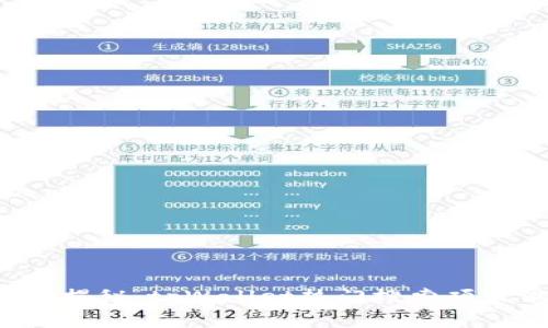 专家独家揭秘：tpWallet热门搜索项目能玩吗？
