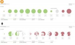 专家揭秘：钱包金服与数字货币的独家秘诀
