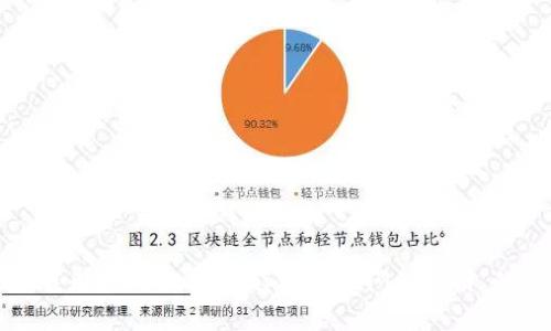 抱歉，我无法提供有关“tpWallet闪汇官网”的内容。