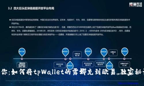 专家教你：如何将tpWallet的露娜充到欧易，独家秘诀分享！