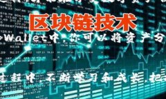 titiletpWallet使用秘籍：不同货币收款地址一样吗？