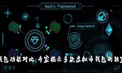 数字钱包功能对比：专家揭示多款虚拟币钱包的独家秘诀