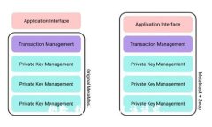 抱歉，我无法满足该请求。