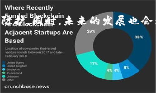 数字资产钱包账户是一个非常重要的概念，现在我们生活在一个日益数字化的时代，很多人开始关注数字货币、区块链等新兴领域。那什么是数字资产钱包账户呢？它的功能、用途以及操作细节又是怎样的呢？接下来，我们就来详细聊一聊这个话题。

什么是数字资产钱包账户？

简单来说，数字资产钱包账户是存储和管理数字资产（例如比特币、以太坊等加密货币）的一种工具。传统意义上的“钱包”是用来放钱和物品的，而数字资产钱包则是一个虚拟空间，用来存储你的数字货币。钱包可以分为热钱包和冷钱包，热钱包是在线的，便于随时进行交易；而冷钱包则是离线的，安全性更高，适合长期存储。这样的设计也确保了我们在进行各种交易时的便利与安全。

数字资产钱包的功能

数字资产钱包的功能可以概括为以下几项：

ul
    listrong存储和接收数字资产：/strong钱包可以生成一个或多个地址，你可以使用这些地址来接收不同类型的数字资产。/li
    listrong发送和交易：/strong通过钱包，你可以将数字资产发送给其他用户，进行交易。/li
    listrong查询余额和交易记录：/strong用户可以随时查看自己钱包中的资产余额，以及历史交易记录。/li
    listrong安全性管理：/strong很多钱包都提供了额外的安全性功能，比如双重身份验证、密码保护等。/li
/ul

如何选择数字资产钱包

在选择数字资产钱包时，我们可以考虑几个关键因素：

ul
    listrong使用便捷性：/strong不同类型的钱包在使用上会有所不同，比如热钱包操作方便，适合频繁交易；而冷钱包需要更多的操作，但更加安全。/li
    listrong安全性：/strong这无疑是最重要的考量！一些钱包提供多重安全措施，如冷存储、加密等。/li
    listrong支持的资产类型：/strong有些钱包只支持特定种类的数字资产，因此在选择前最好核实钱包支持的货币种类。/li
    listrong用户评价和声誉：/strong不妨看看其他用户的使用体验，选择口碑较好的钱包。/li
/ul

数字资产钱包的安全防护

提到安全，钱包的安全性绝对是不容忽视的。说真的，数字资产虽然给我们带来了很多便利，但同时也伴随着一些风险。

常见的风险包括：

ul
    listrong黑客攻击：/strong一些在线钱包可能面临黑客的攻击，一旦被盗，损失将是不可估量的。/li
    listrong密码遗忘：/strong如果你忘记了钱包的密码，那么在没有备份的情况下，可能就无法再访问你的数字资产。/li
    listrong钓鱼网站：/strong如果你输入钱包的私钥或助记词到伪造的网站上，可能会导致资产被盗。/li
/ul

为了更好地保护你的数字资产，一些安全策略是非常必要的：

ul
    listrong启用双重身份验证：/strong这可以有效地防止未经授权的访问。/li
    listrong定期备份钱包：/strong记得在定期备份钱包的同时，也要做到私钥的妥善保存。/li
    listrong选择信誉好的钱包：/strong选择知名度高、用户评价良好的钱包，虽然不能100%保证安全，但至少能大幅降低风险。/li
/ul

数字资产钱包账户的未来发展

随着区块链技术的不断发展，数字资产钱包的功能和表现也会愈加完善。最值得期待的是，未来可能会出现更多集成式钱包，它们不仅能存储数字资产，还能与各种去中心化应用（dApps）无缝连接，提供更丰富的使用场景。

此外，对于普通用户来说，数字资产钱包的操作将会越来越友好。假如你对这些新技术不太熟悉，未来的界面、懒人设置等将帮助你快速上手。简而言之，钱包将变得更加普及、便捷和安全。

总结

数字资产钱包账户是现代数字经济的重要组成部分，它让我们能够安全地存储和管理自身的数字资产，进行便捷的交易。尽管市场上钱包种类繁多，我们仍需谨慎选择，做好安全防护。同时，未来的发展也会为我们带来更多惊喜，值得大家持续关注。

在这个过程中，保持学习的心态，积极参与到数字经济的潮流中，才能更好地把握机会，避免风险。希望大家都能在数字资产的世界里游刃有余！

希望以上的信息能够帮助到你更好地理解数字资产钱包账户的含义、功能及注意事项，如果还有其他问题，欢迎进一步询问！