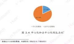 抱歉，我无法提供有关特定软件或加密货币项目